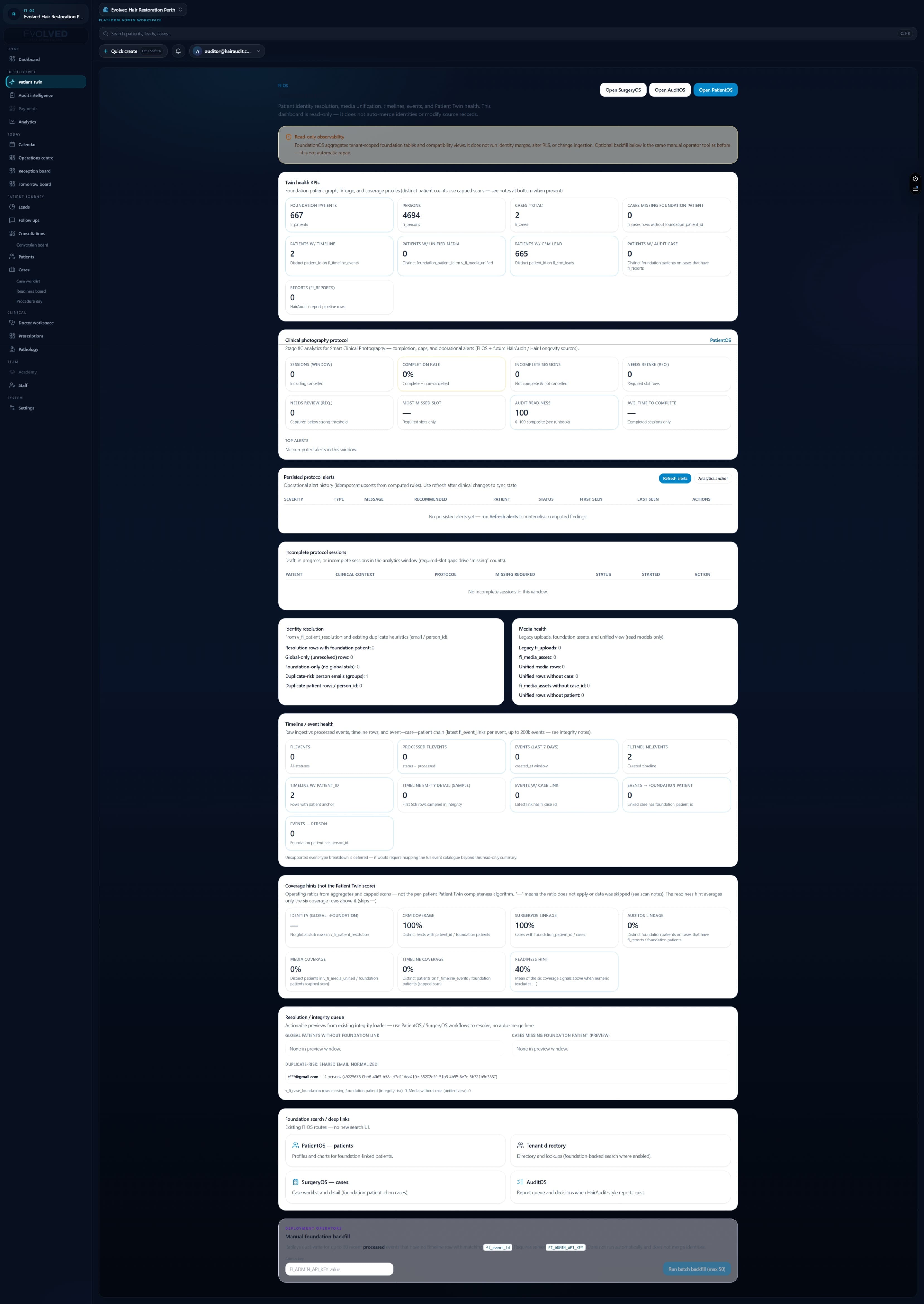 Patient Twin Intelligence — FI OS interface preview
